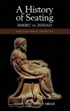 History of Seating, 3000 BC to 2000 Ad