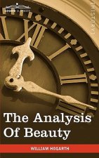 Analysis of Beauty