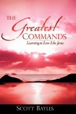 Greatest Commands