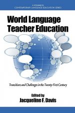 World Language Teacher Education