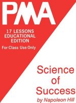 Pma