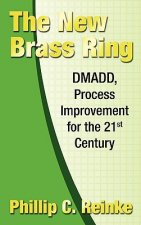 New Brass Ring