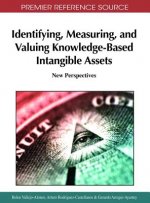 Identifying, Measuring, and Valuing Knowledge-Based Intangible Assets