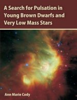 Search for Pulsation in Young Brown Dwarfs and Very Low Mass Stars
