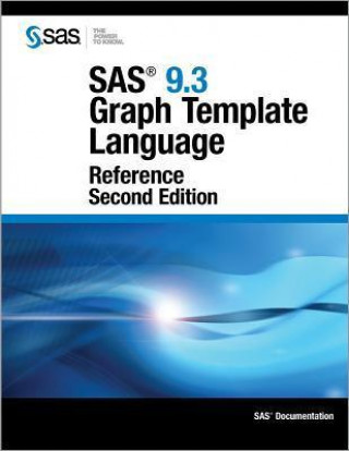 SAS 9.3 Graph Template Language