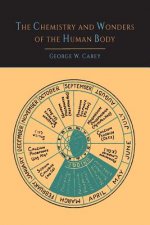 Chemistry and Wonders of the Human Body