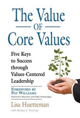 Value of Core Values