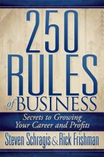 250 Rules of Business