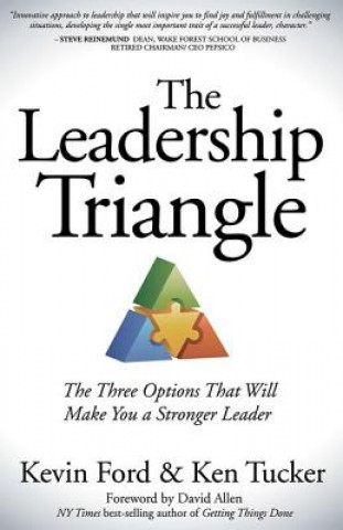 Leadership Triangle