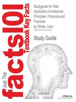 Studyguide for Web Application Architecture