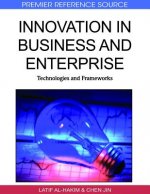 Handbook of Research on Innovative Systems for Business