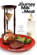 Journey From Milk to Meat
