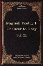 English Poetry I