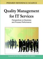 Quality Management for it Services