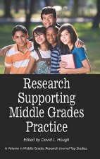 Research Supporting Middle Grades Practice (HC)