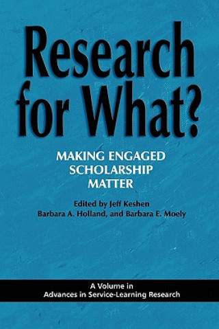 Research for What?