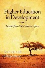 Higher Education in Development