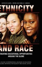Ethinicity and Race