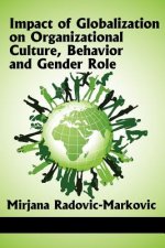 Impact of Globalization on Organizational Culture, Behaviour and Gender Role