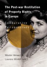 Post-War Restitution of Property Rights in Europe