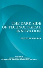 Contemporary Perspectives on Technological Innovation, Management and Policy