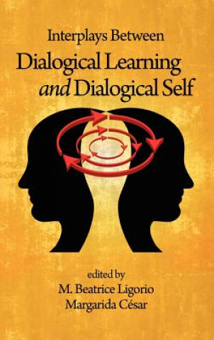 Interplays Between Dialogical Learning and Dialogical Self