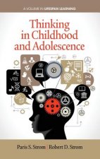 Thinking in Childhood and Adolescence