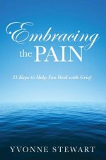 Embracing the Pain