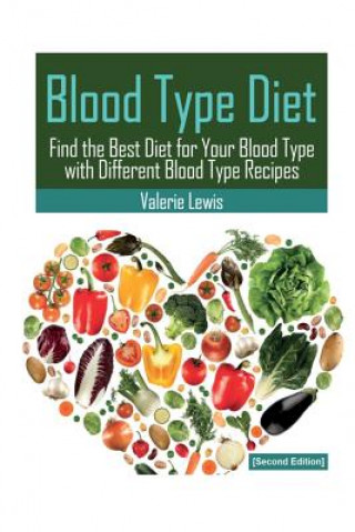 Blood Type Diet [Second Edition]