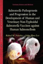 Salmonella Pathogenesis and Progression in the Development of Human & Veterinary Non-Typhoidal Salmonella Vaccines Against Human Salmonellosis
