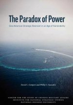 Paradox of Power