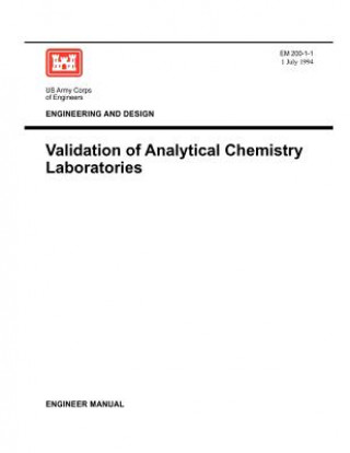 Environmental Quality