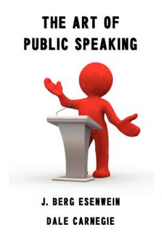 Art of Public Speaking