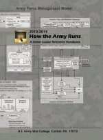How the Army Runs