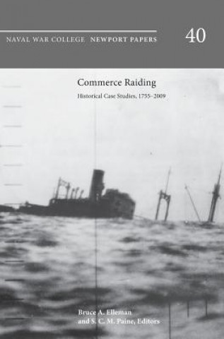 Commerce Raiding