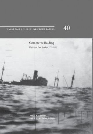 Commerce Raiding