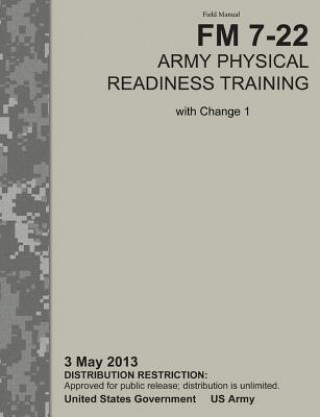 Army Physical Readiness Training