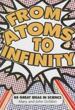 From Atoms to Infinity