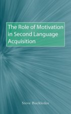 Role of Motivation in Second Language Acquisition