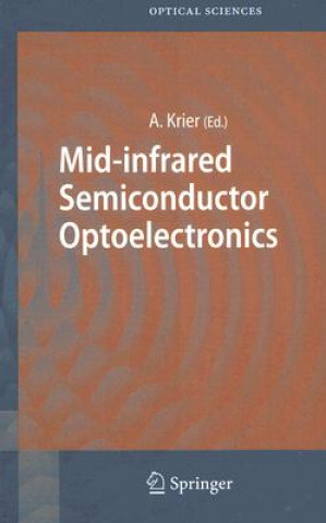 Mid-infrared Semiconductor Optoelectronics