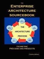 Enterprise Architecture Sourcebook, Vol. 1