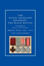 Royal Highland Regiment.