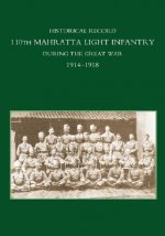 Historical Record 110th Mahratta Light Infantry, During the Great War