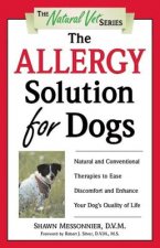 Allergy Solution for Dogs