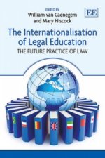 Internationalisation of Legal Education - The Future Practice of Law