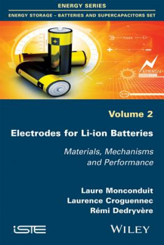 Electrodes for Li-ion Batteries