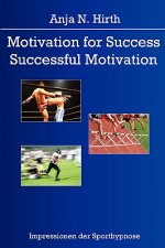 Motivation for Success - Successful Motivation