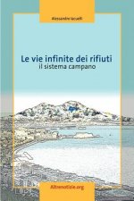 Vie Infinite Dei Rifiuti