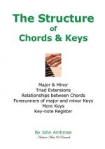 Structure of Chords & Keys