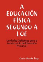 Educacia